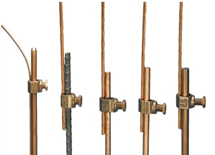 Why Use Copper Rods as Grounding Rods in Grounding Systems?