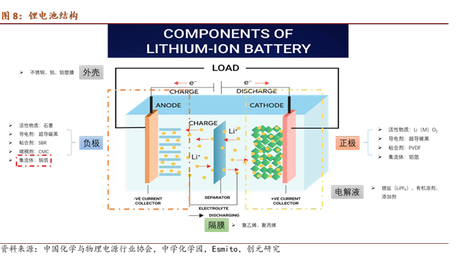 lithium-ion-power-battery3.jpg