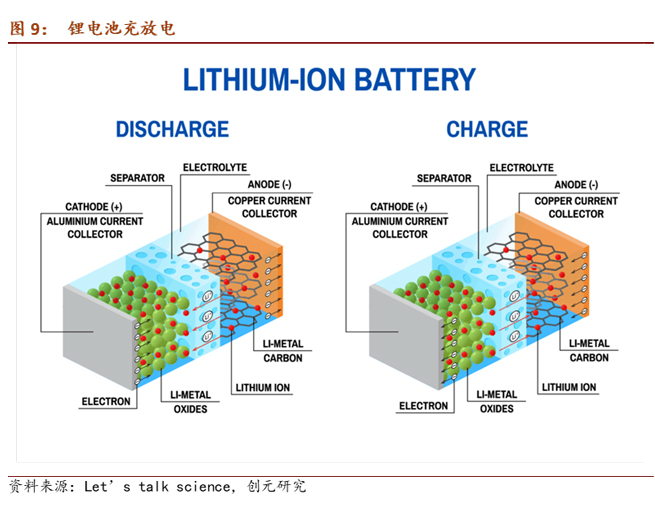 lithium-ion-power-battery4.jpg