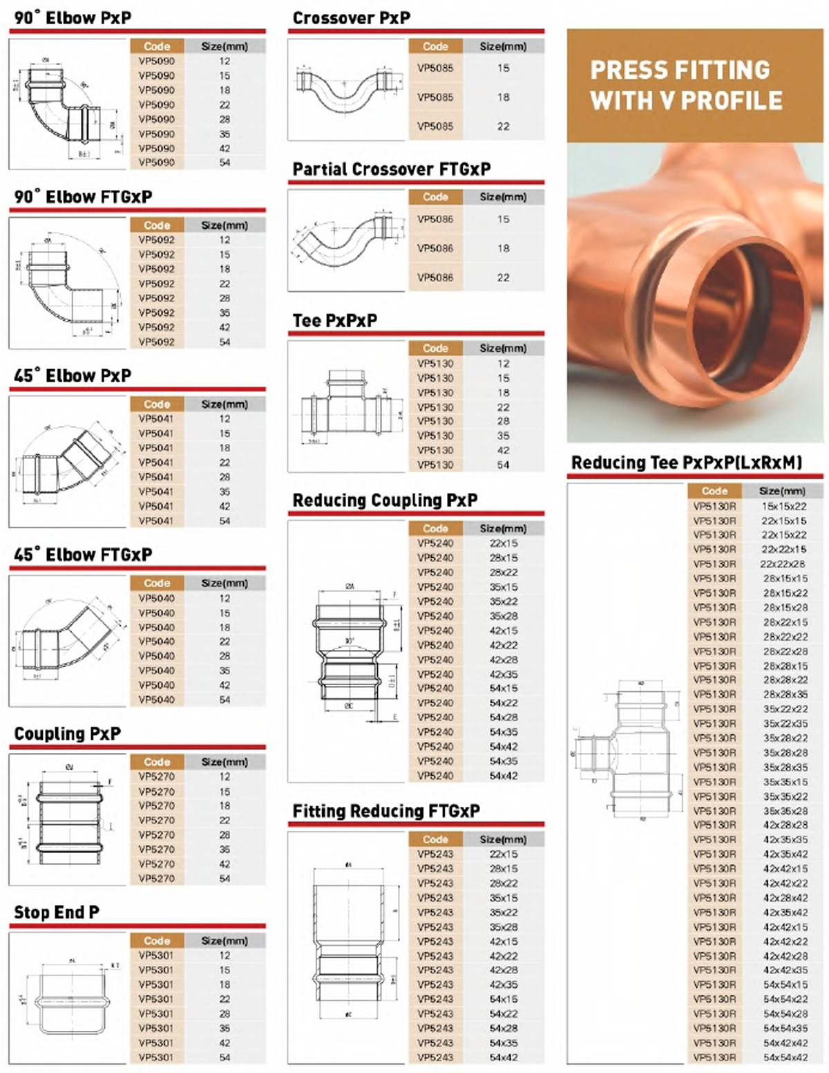 Copper Press Fittings, Copper Press Fittings For Gas/Compressed Air ...