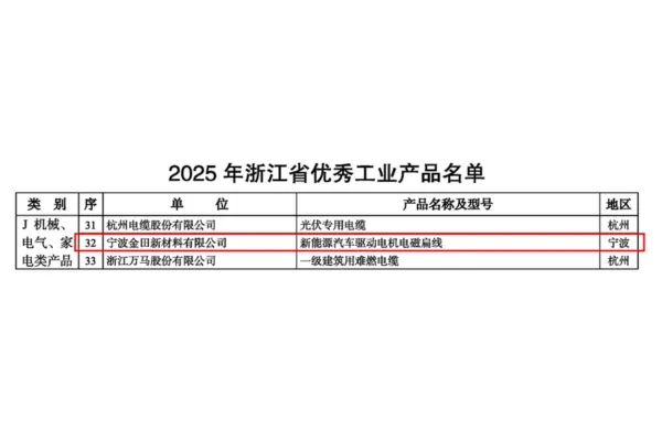 Jintian Copper's “New Energy Vehicle Drive Motor Electromagnetic Flat Wire” Rated as 2025 Provincial Excellent Industrial Product