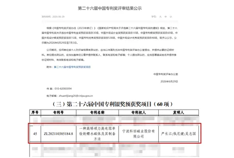 National Honor! The Magnetic Industry Division Won The Silver Award At The 26th China Patent Awards!