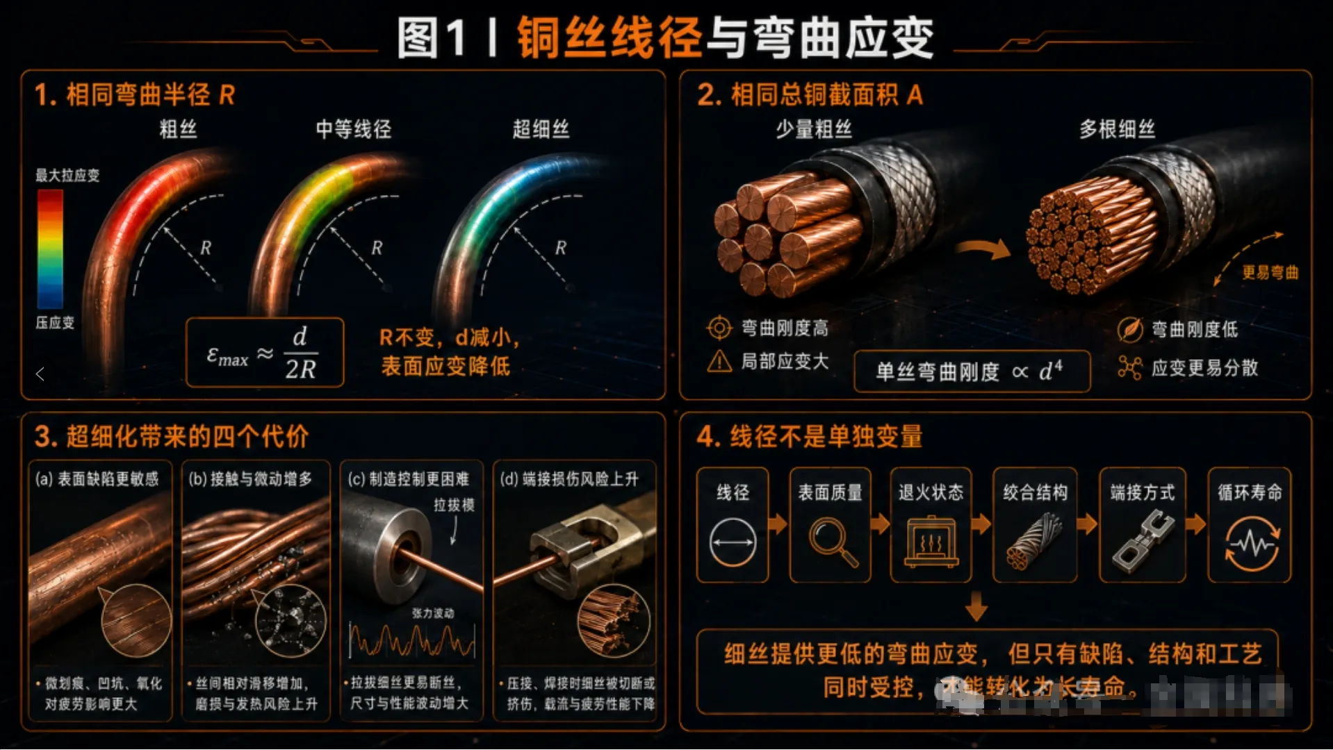 copper-wires.jpg copper-wires.jpg