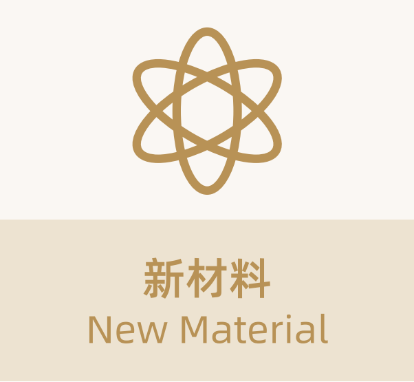 Major Industries