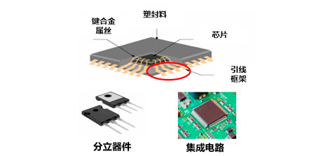 semiconductor-lead-frame